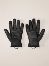 画像をギャラリービューアに読み込む, Rope Glove